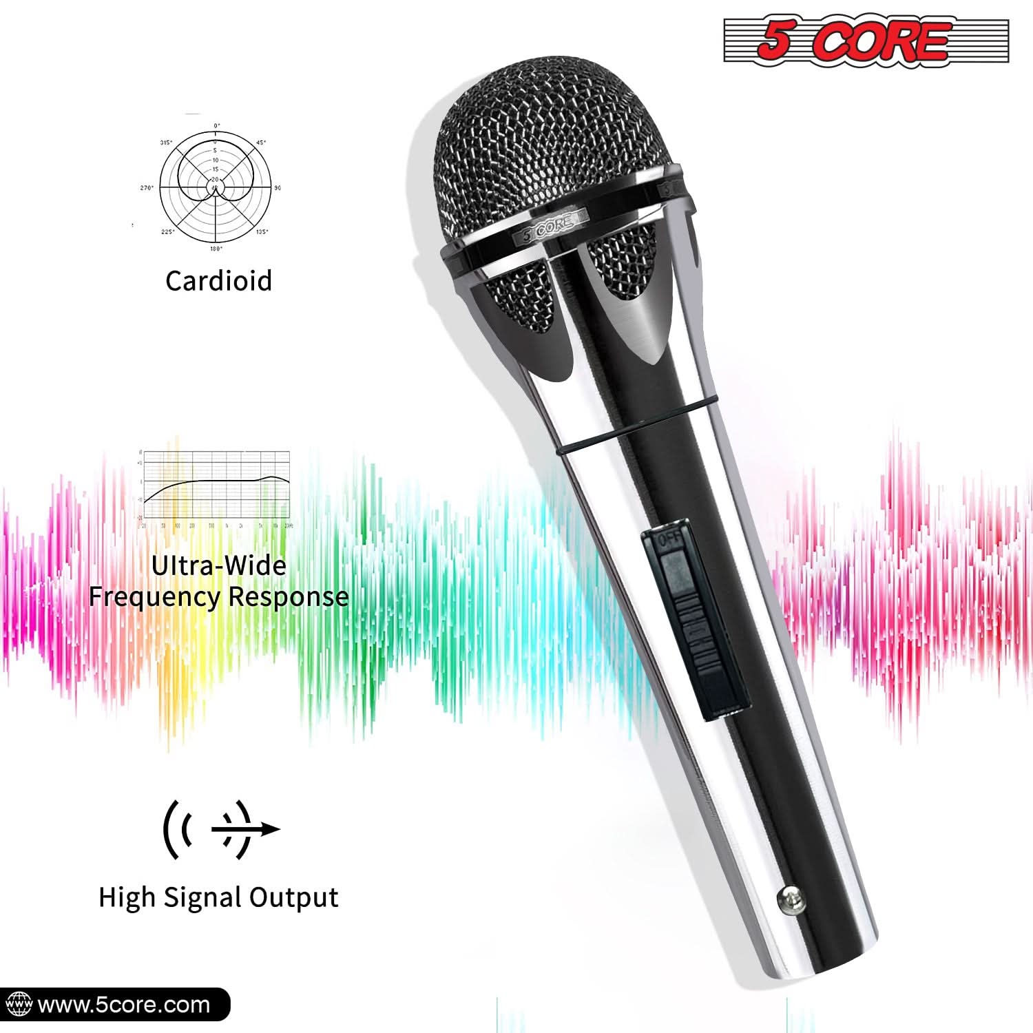 ميكروفون ديناميكي XLR بخمسة أس - مراجعة Shure Mic Sm58 وسعره