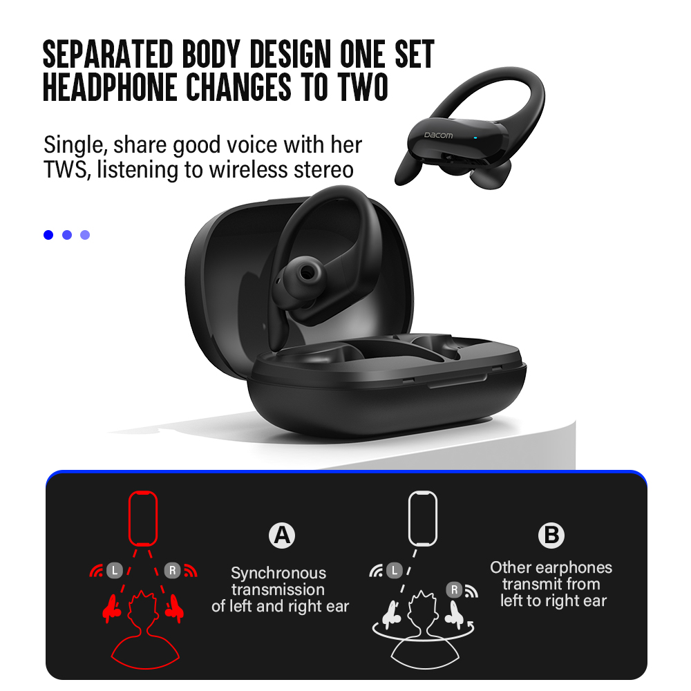 سماعة أذن بلوتوث TWS ، سماعات  - مراجعة Sports Earphone Hook وسعره